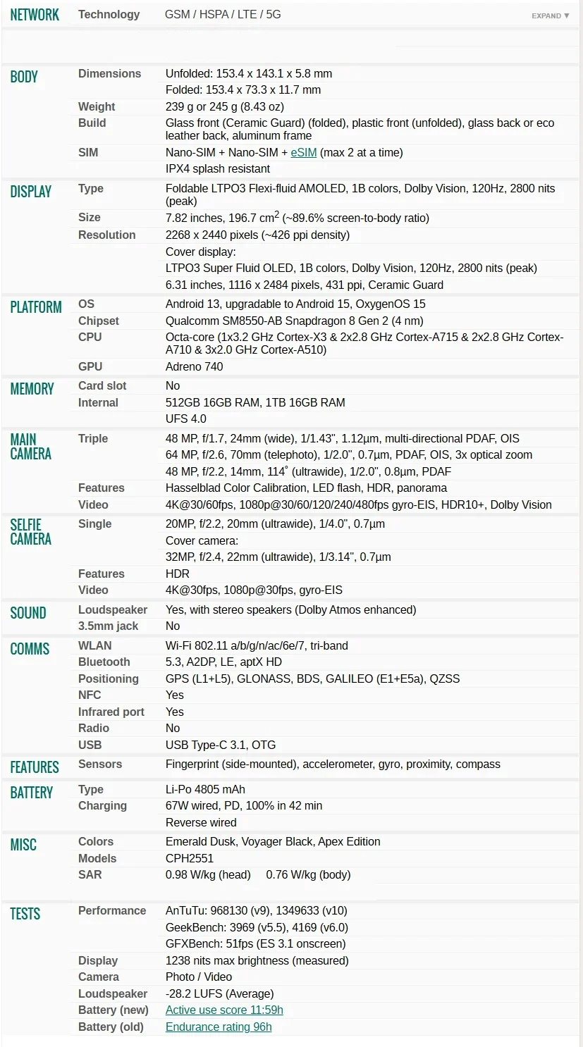 Oneplus Open Spec