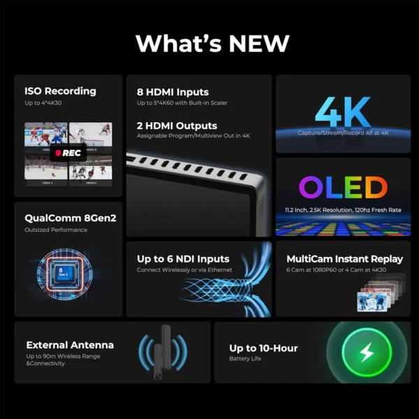 YoloLiv YoloBox Extreme Livestream and Switching System - Image 4
