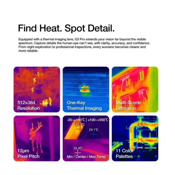 AGM G3 PRO Thermal Imaging Rugged Smartphone - Image 2
