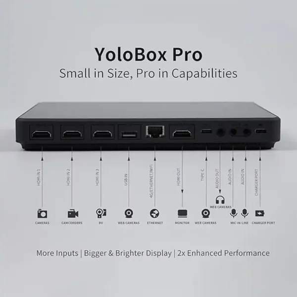 YoloLiv YoloBox Pro