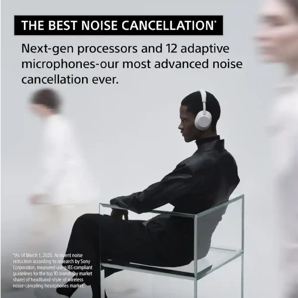 Sony WH-1000XM6 Wireless Headphones